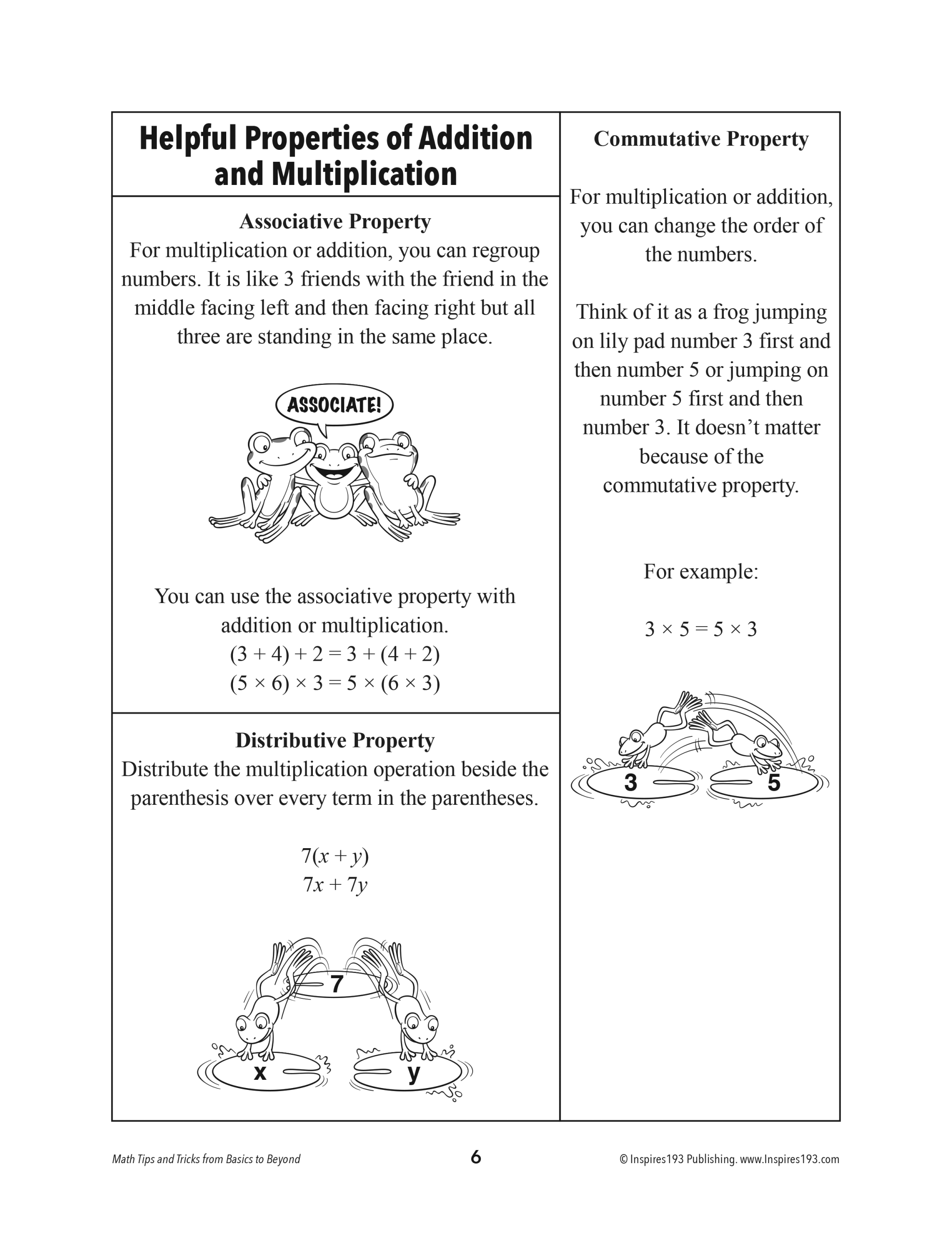math tips, Helpful Properties of Addition & Multiplication