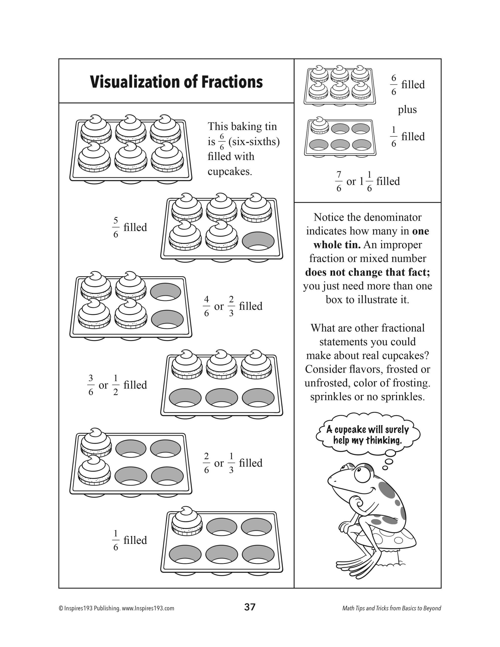 Visualization of Fractions, math tips